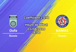 Pronostic Oufa KAMAZ – Stade Neftyanik Ufa, Pervaya Liga Russie 2026-27, 3 août