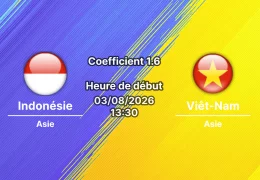Pronostic Indonésie Viêt-Nam – Stade Pakansari Bogor, ASEAN Hyundai Cup 2026 Groupe A, 3 août