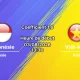 Pronostic Indonésie Viêt-Nam – Stade Pakansari Bogor, ASEAN Hyundai Cup 2026 Groupe A, 3 août